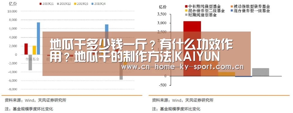地瓜干多少钱一斤?有什么功效作用?地瓜干的制作方法|KAIYUN(图2) 地瓜干多少钱一斤?有什么功效作用?地瓜干的制作方法|KAIYUN(图2)